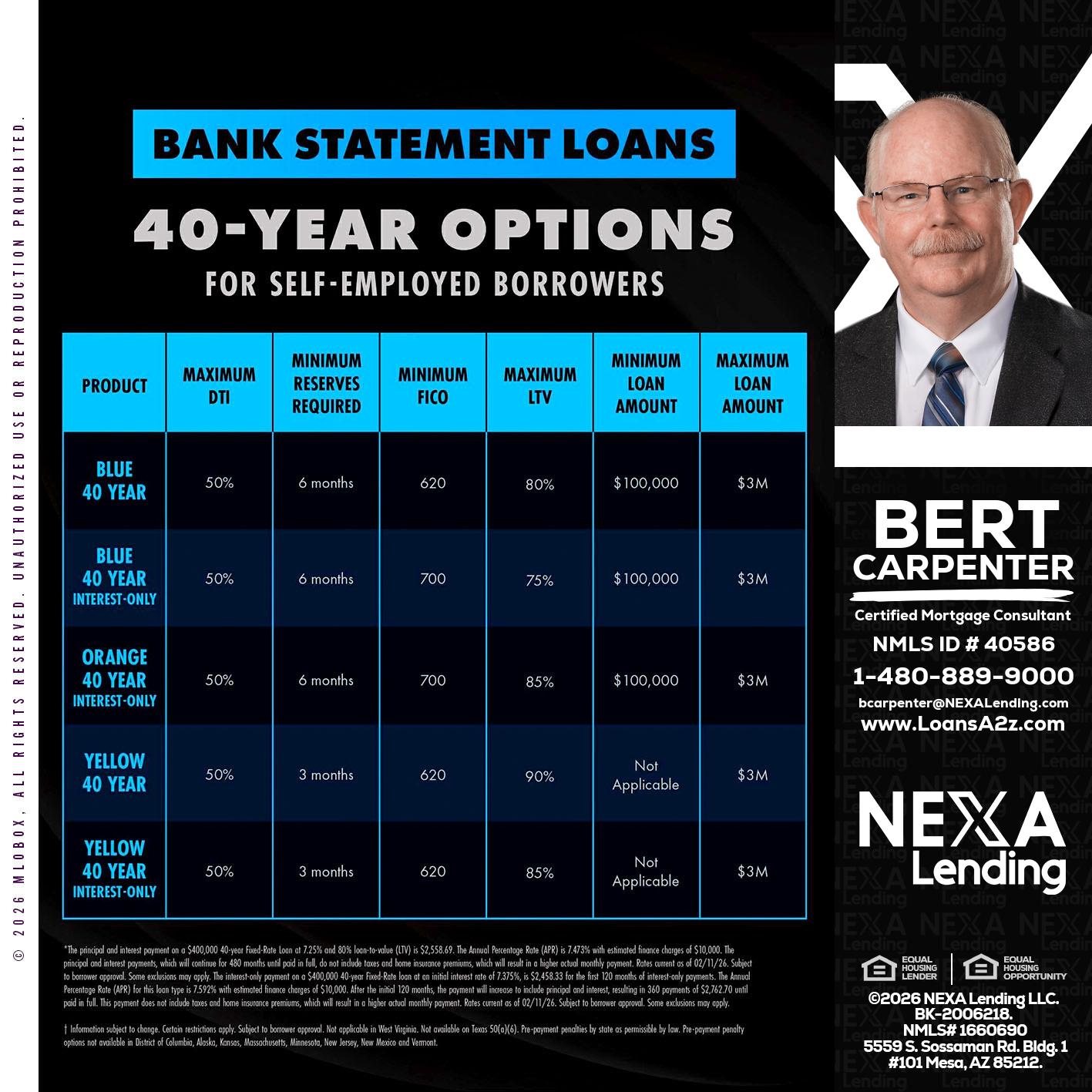 40 YR. OPTIONS - Bert Carpenter -Certified Mortgage Consultant