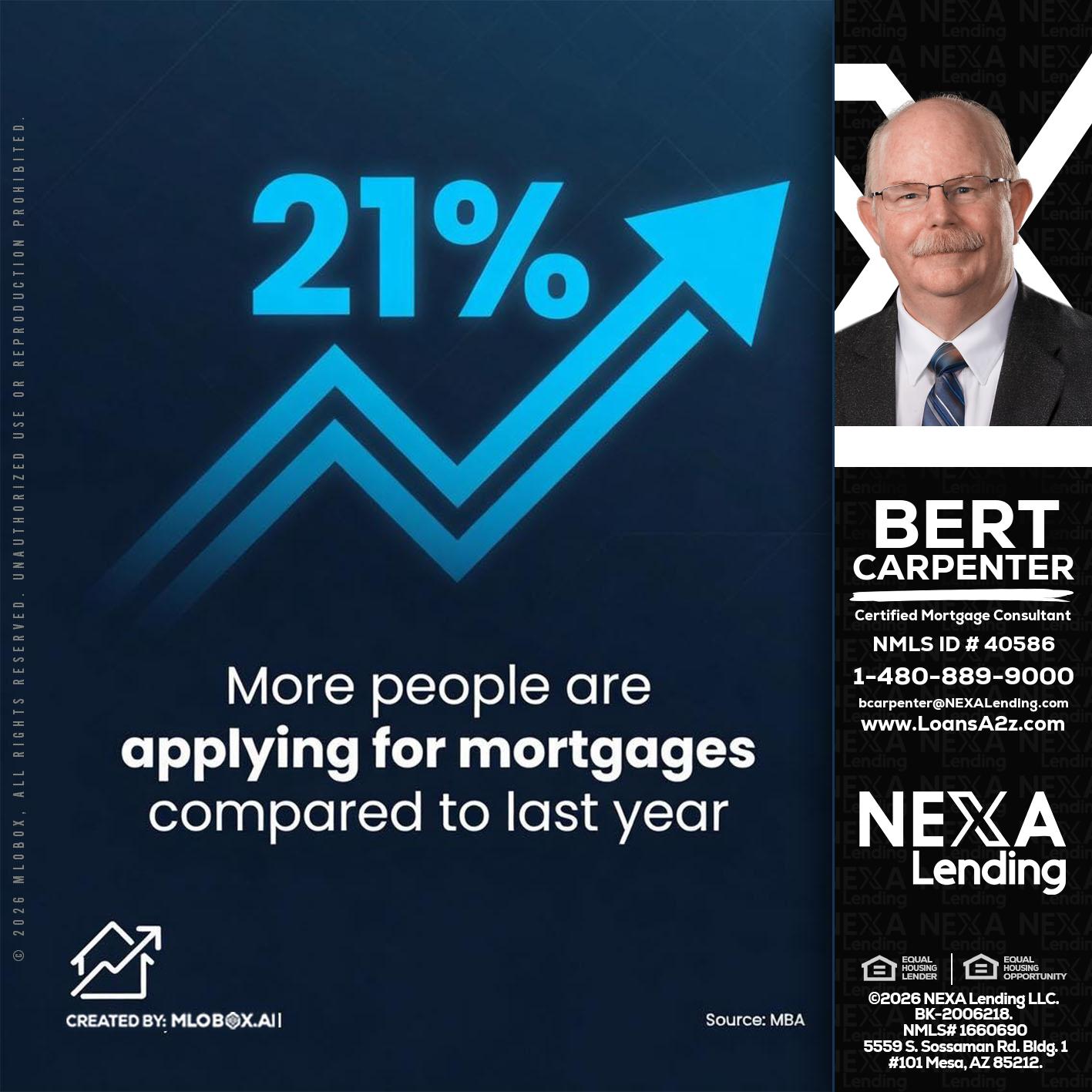 21% - Bert Carpenter -Certified Mortgage Consultant